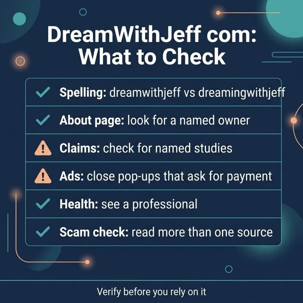 Checklist infographic for DreamWithJeff com covering spelling, About page, claims, ads, health advice and scam checks.