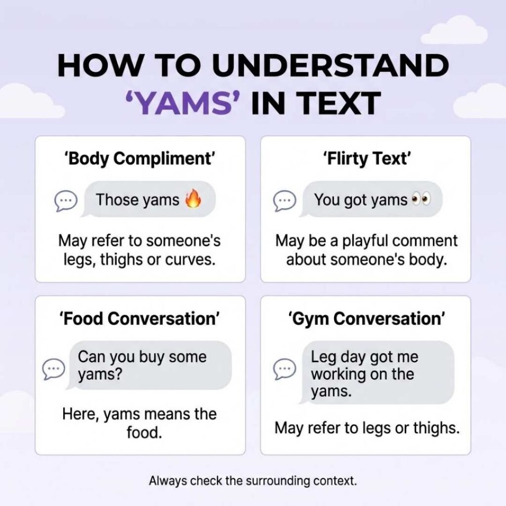 Yams texting examples showing body slang, flirty, food and gym meanings